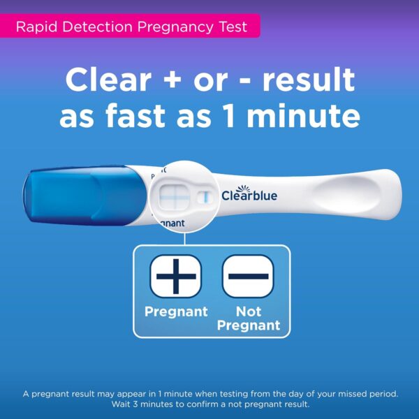 Clearblue Advanced Digital Ovulation Test Kit, 32 Ct - Image 10