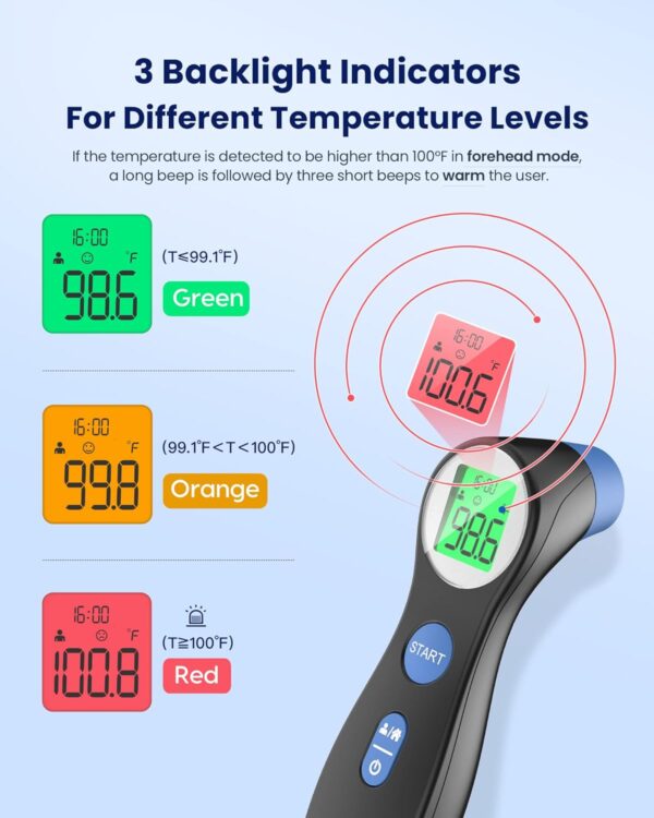 Forehead Thermometer for Adults and Kids, Digital Touchless Thermometer for Baby, Infants and Toddlers, 3 Color Fever Alarm, FSA HSA Eligible,1s Fast Accurate Reading, Non Contact - Image 3